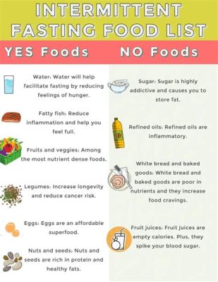 ファスティング 食べていいもの：断食中の食事選択とその影響